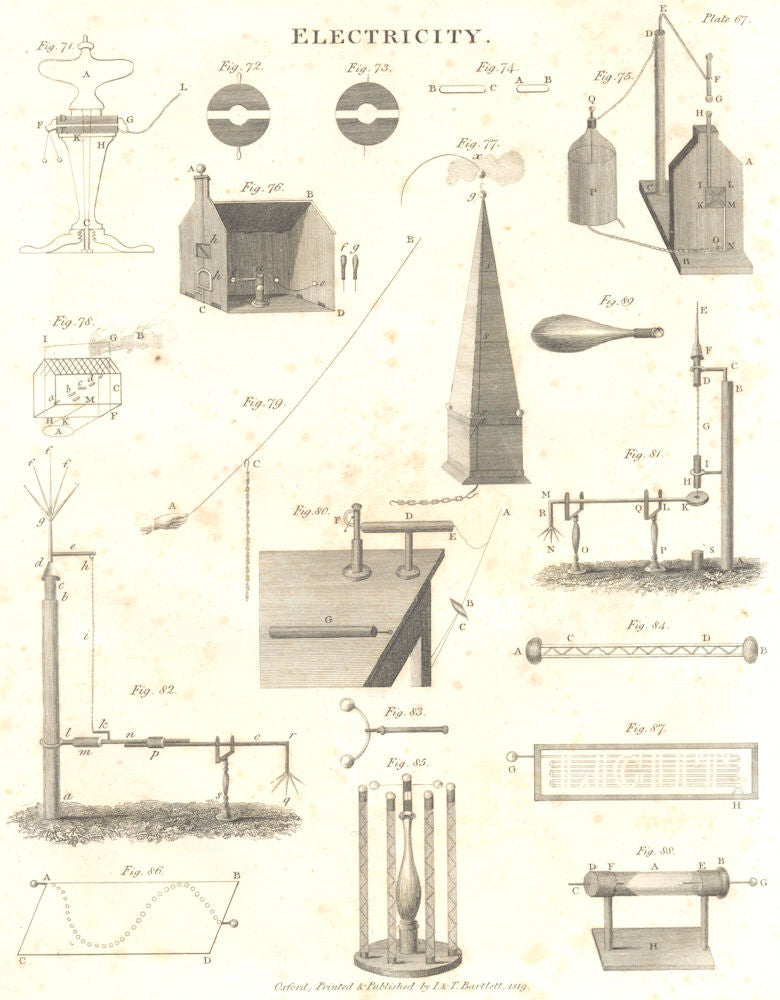 SCIENCE. Electricity. Electrical apparatus VI. (Oxford Encyclopaedia) 1830